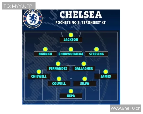 英超新赛季球队名单与球队阵容变化